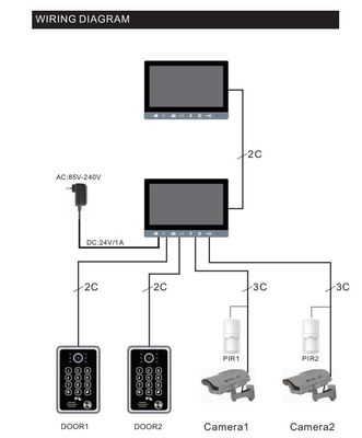 Двери Handfree системы внутренней связи виллы дверного звонока 2 проводов телефон видео- видео- видео- поставщик