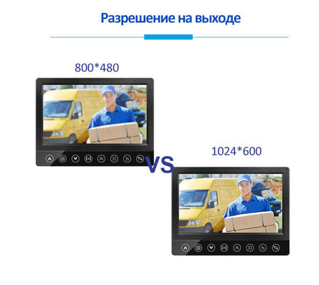 Изготовленные на заказ IP65 делают 7 внутренную связь водостойким дверного звонока обнаружения движения экрана дюйма TFT связанную проволокой видео- поставщик